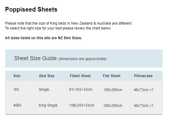 Poppiseed Sheet Size Guide